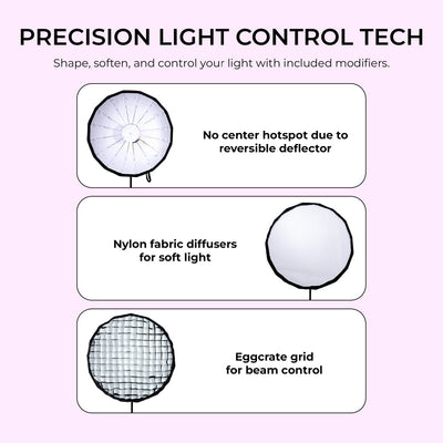 Digitek DBDS-105W Beauty Dish Softbox 105cm